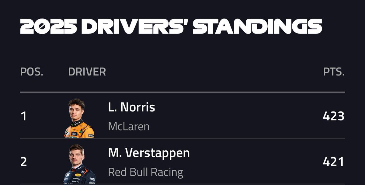 Luquetete23's tweet image. 