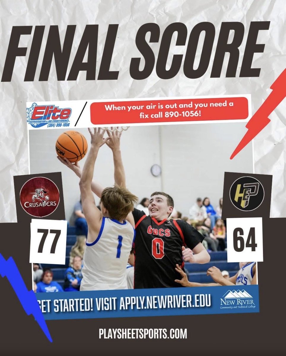 IziahBuckets1's tweet photo. FINAL
GREATER BECKLEY 77
HUNTINGTON EXPRESSION PREP 64

Freshman Iziah Gordon with a 26 point showing in the win for the Crusaders.
@PlaySheetWV https://t.co/kbjC5xd3Qq