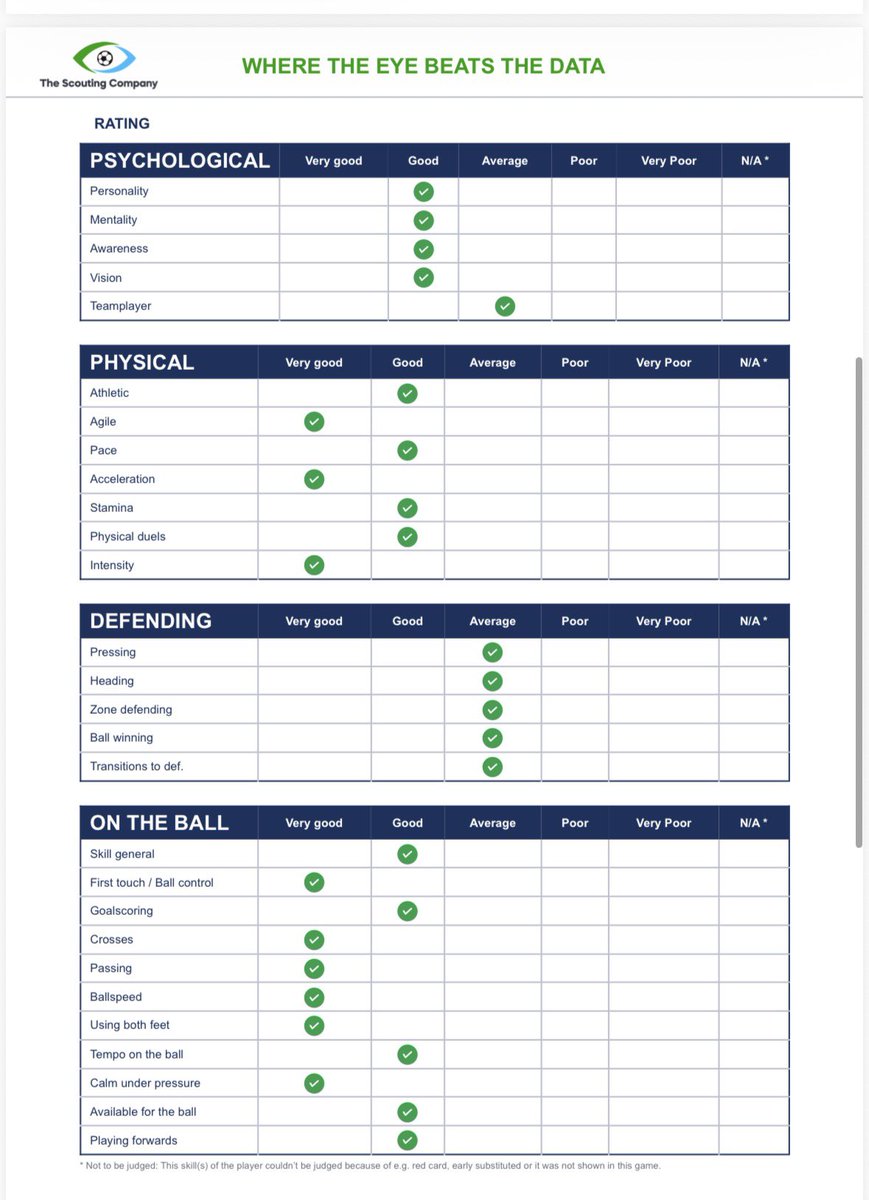 Mike Verweij tweet media