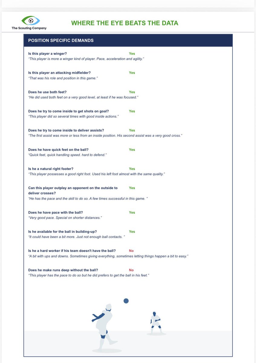 Mike Verweij tweet media