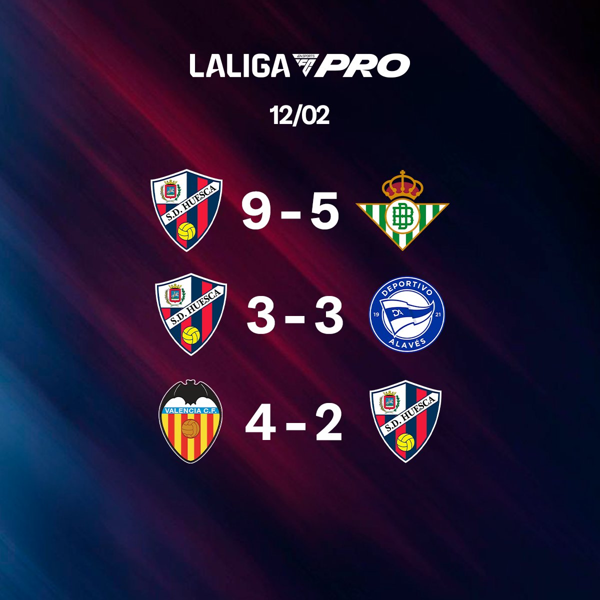 SD Huesca eSports tweet media