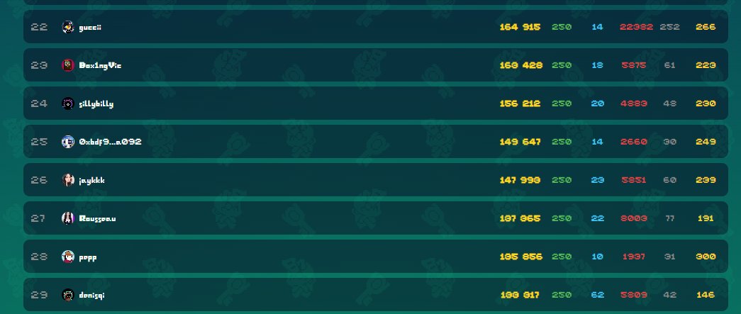 HELLO GUCCI GANG 
<a href="/gucci_gcc/">gucci</a> 
<a href="/onchainheroes/">Onchain Heroes: World's Eve</a>