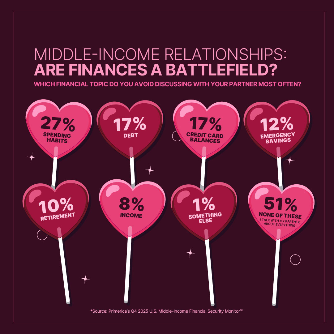 Primerica tweet media