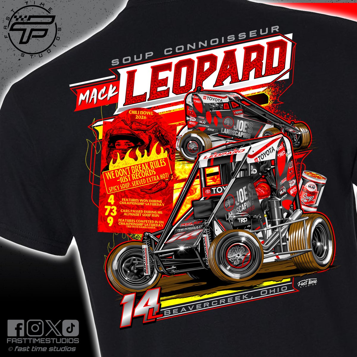 Fast Time Studios tweet media