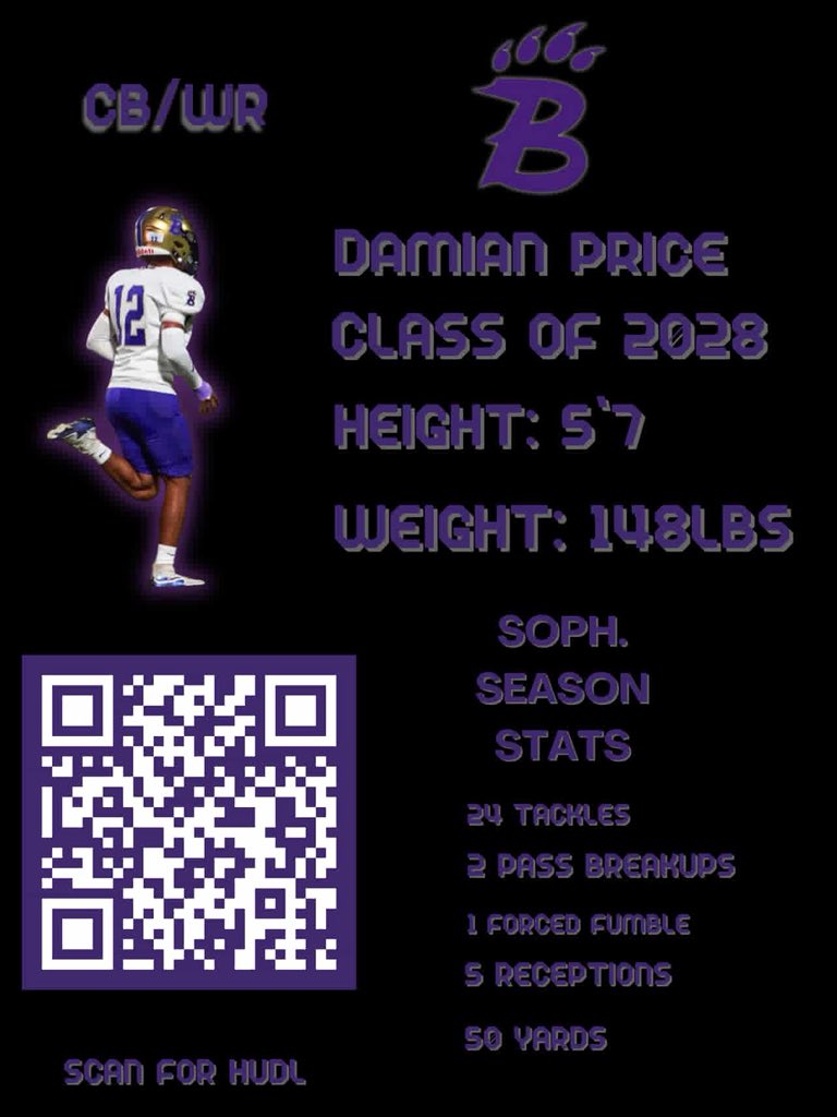 Damian (DP) Price tweet media