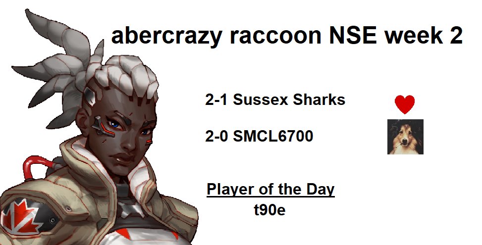 Abercrazy Raccoon tweet media