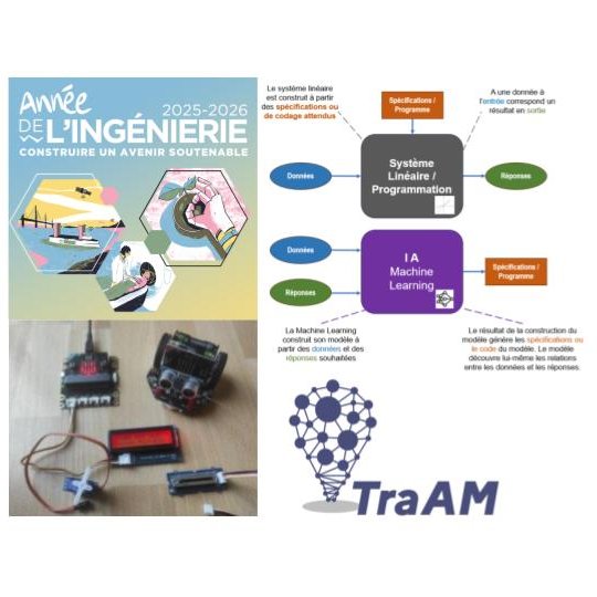 Enseigner la technologie avec le numérique tweet media