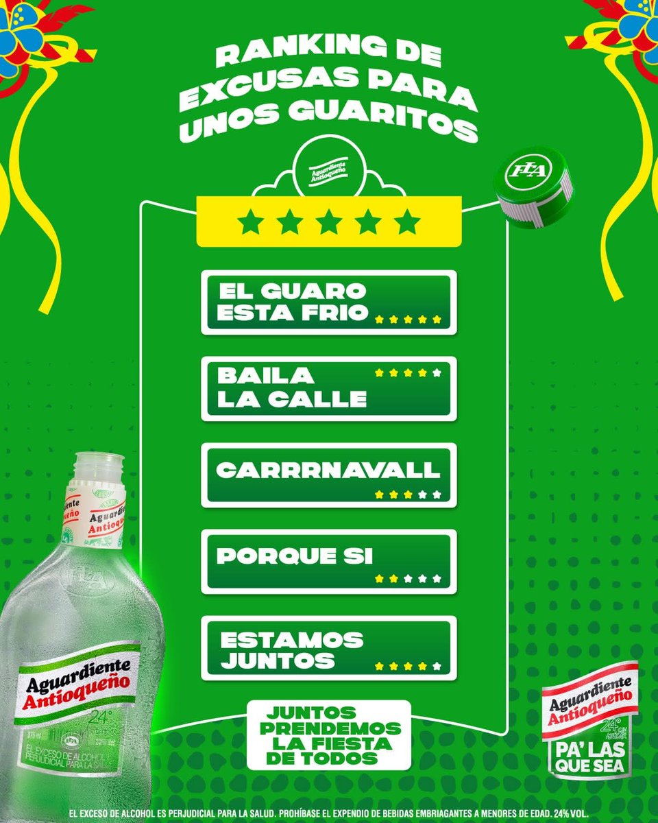 Ranking oficial 💦 #AguardienteAntioqueño 

#JuntosPrendemosLaFiestaDeTodos #ElCarnavalPrendeLaFiestaConAguardienteAntioqueño 💚