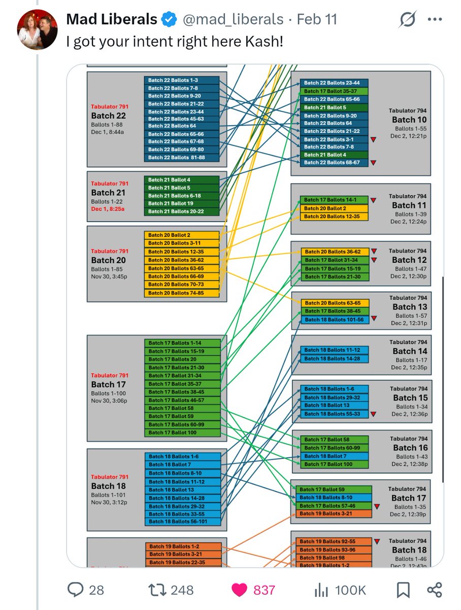 Jeff Fulgham tweet media