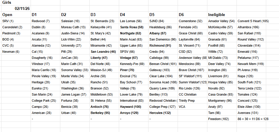 Gus Morris tweet media
