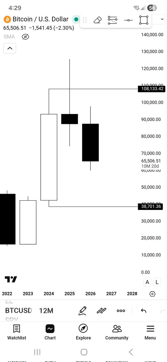 sam omada tweet media