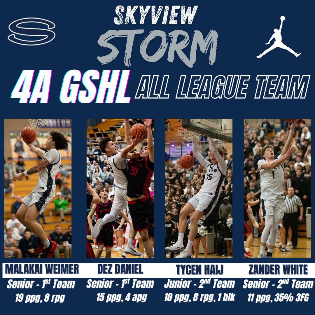 Skyview Storm Hoops tweet media