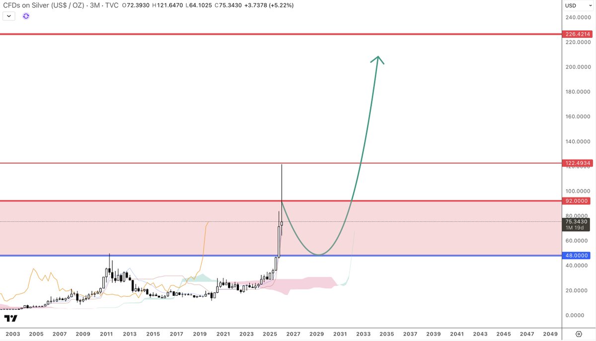 Joe Mitoshi 👨🏻‍🚀 tweet media