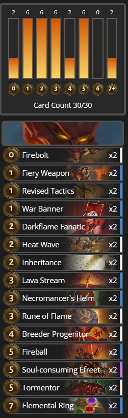 Only lost 2 times from top100 to top50 running <a href="/GsdeArt/">Fl0ncH</a> Decklist

Trully a masterpiece

Ring needs to be nerfed

<a href="/MightMagicFates/">Might & Magic Fates TCG</a>
