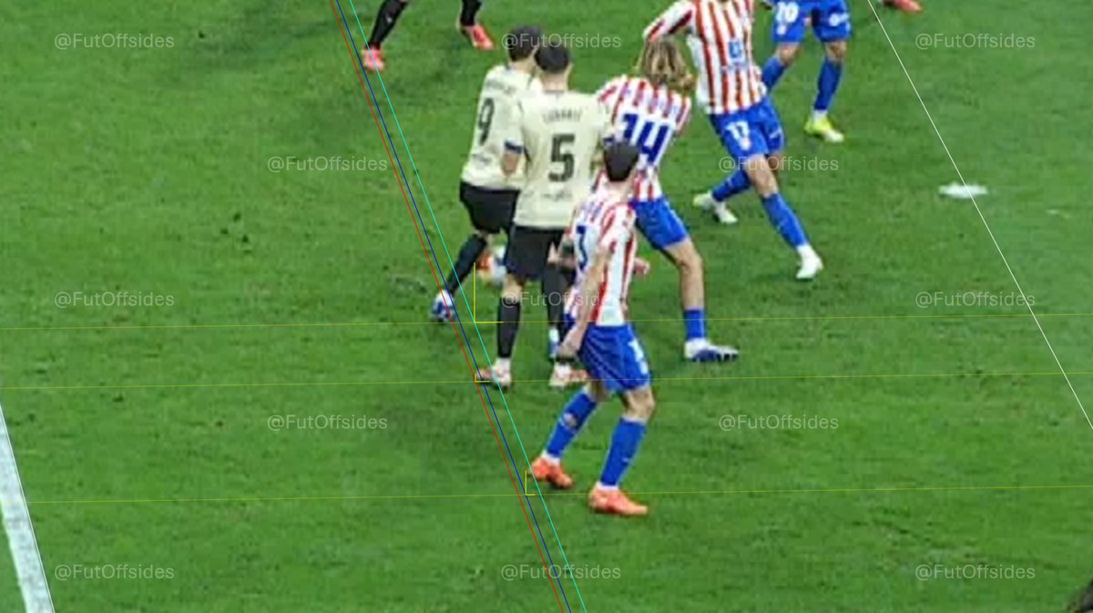 FutOffsides tweet media