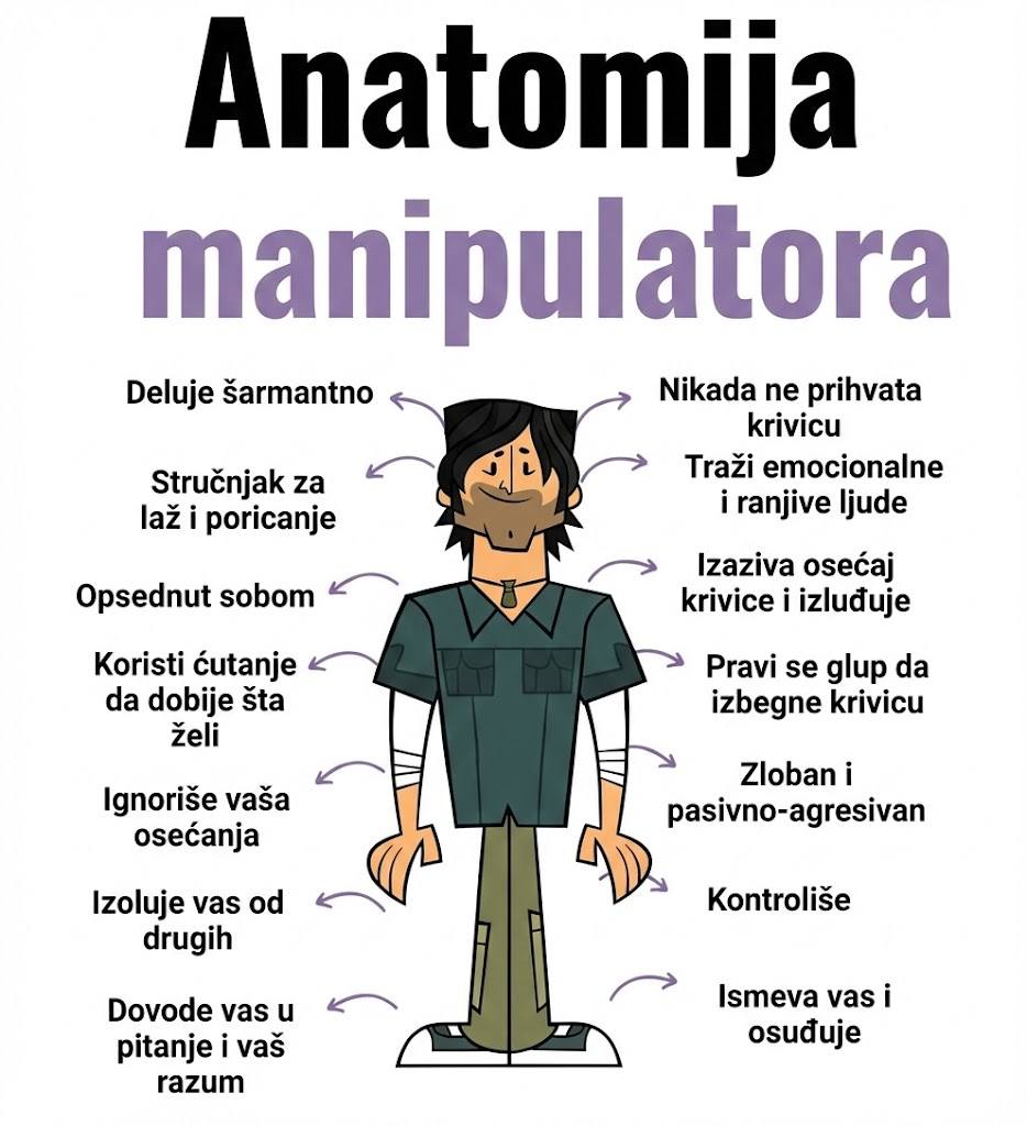  Radovančević | Psiholog | Field of Vision (@radovancevic_) on Twitter photo 