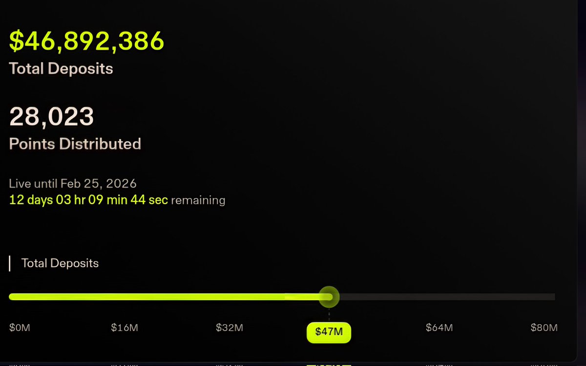 Crypto_Lad tweet media