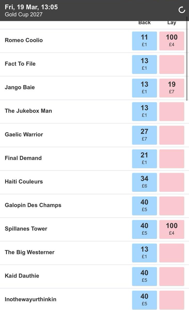 Stephen R Power tweet media