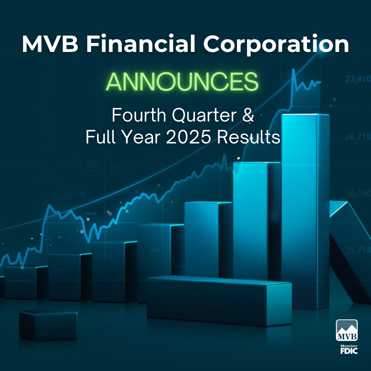 MVB Bank tweet media