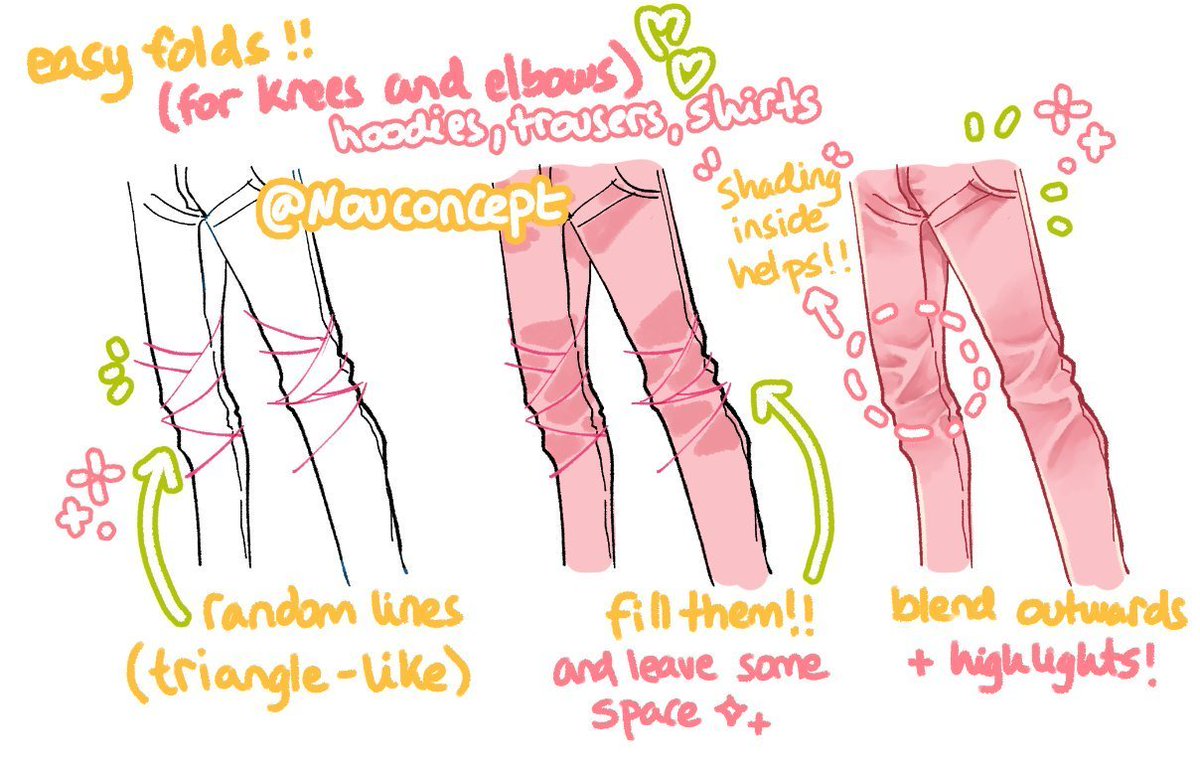 Basic clothing tutorial!

I started learning how to draw folds with zig zag / xyz folds! ✨🎨 If it's difficult for you to see the triangles and shading yet, you can use the second picture!