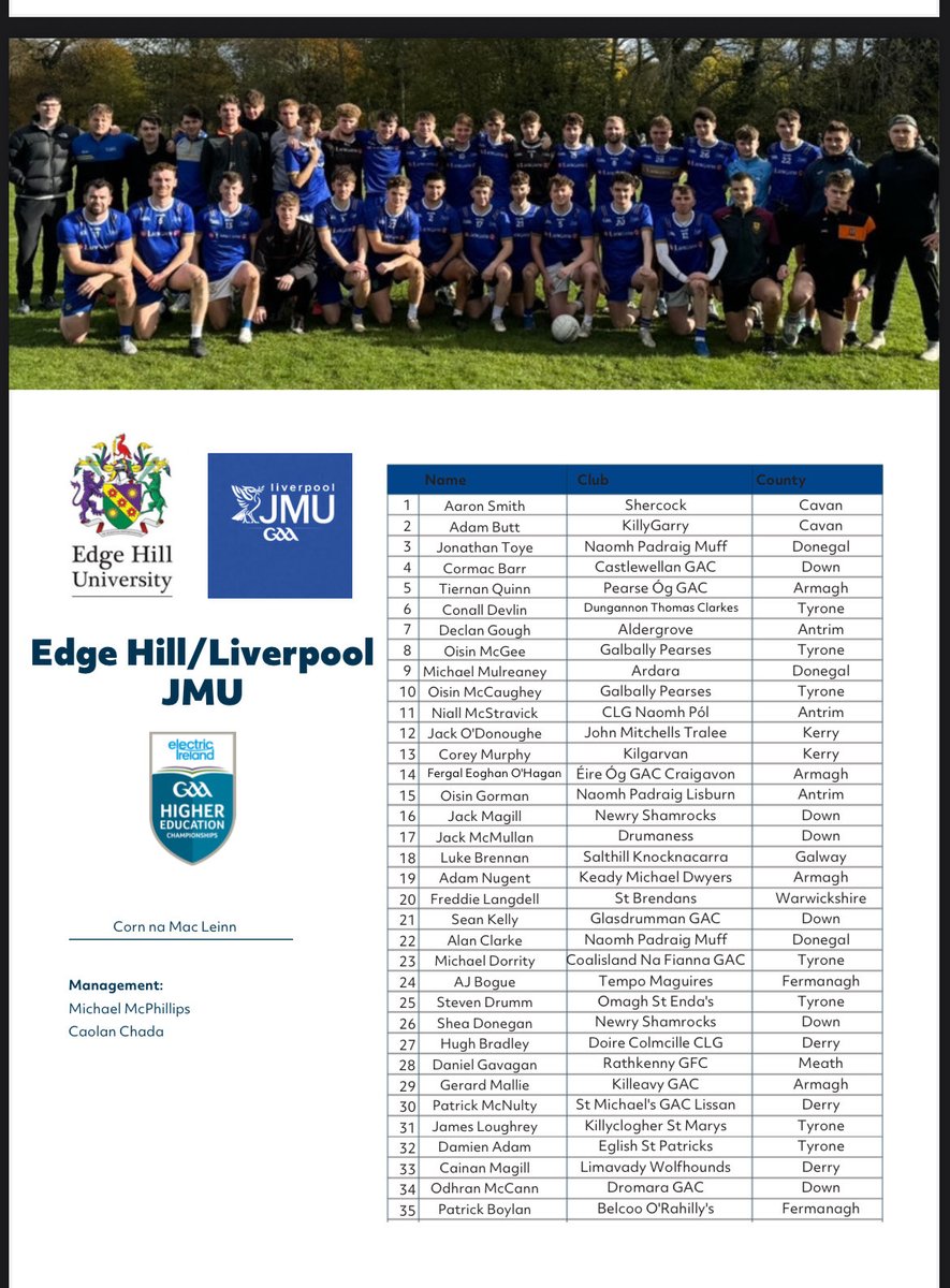University GAA tweet media