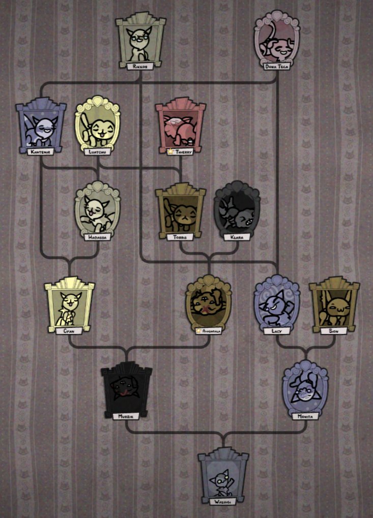 finally unlocked the family tree. little waluigi is inbred. its ok little waluigi you have good stats, morality is a problem for other people to care about