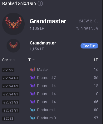 CruncyWM tweet media