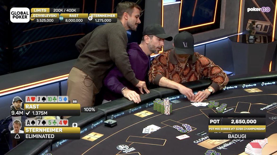 PokerGO's tweet photo. Her: He's probably out there cheating on me right now.

Me with the boys: https://t.co/6GEE0Z5qrs