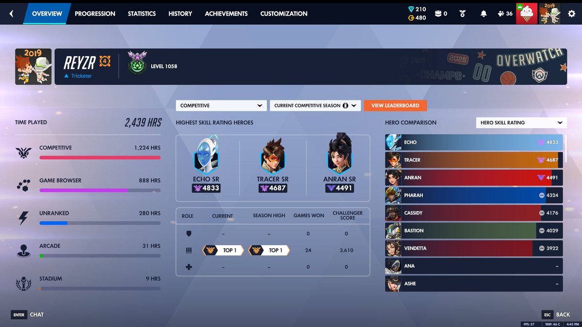 DSG Reyzr tweet media