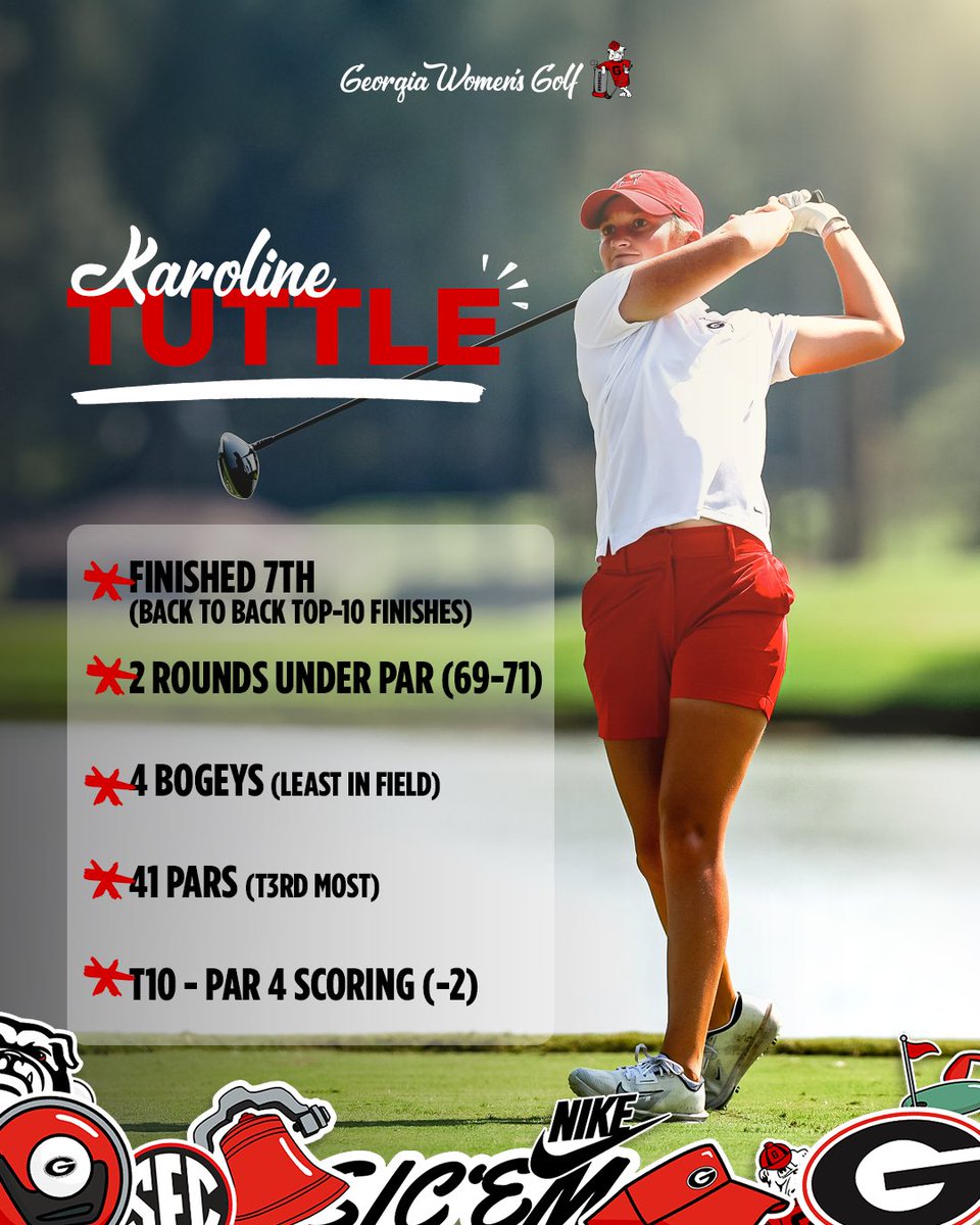 UGAWomensGolf's tweet photo. All 👀 on @KarolineTuttle 
Back2Back Top-10 finishes! 

🔴⚫️⛳️🐶 https://t.co/V1B8tsb4qI