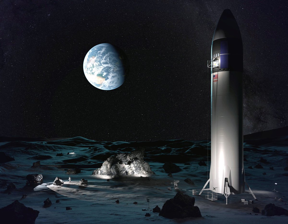 a16z's tweet photo. Space Dynamism https://t.co/9DISMDR4DK