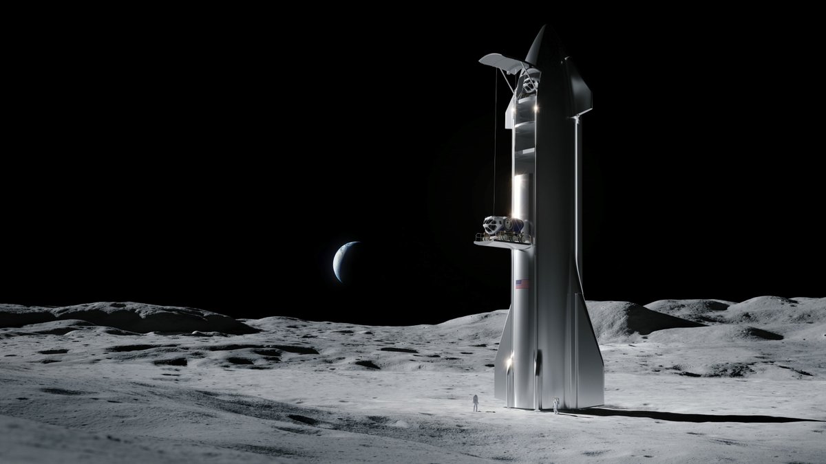 Space Dynamism