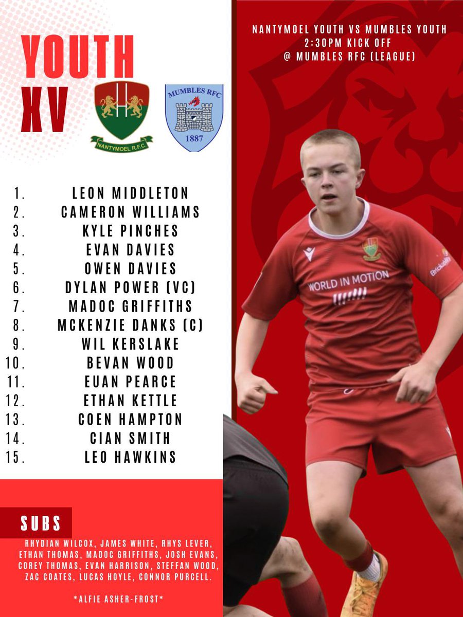 Nantymoel Youth tweet media