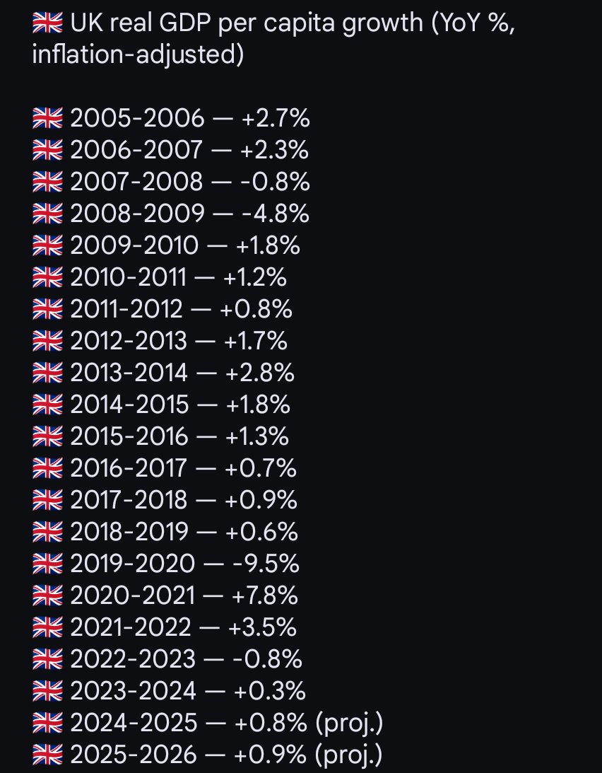 Fortis 🏴󠁧󠁢󠁥󠁮󠁧󠁿 tweet media