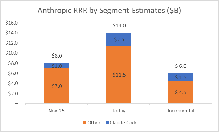 Selina Wang tweet media