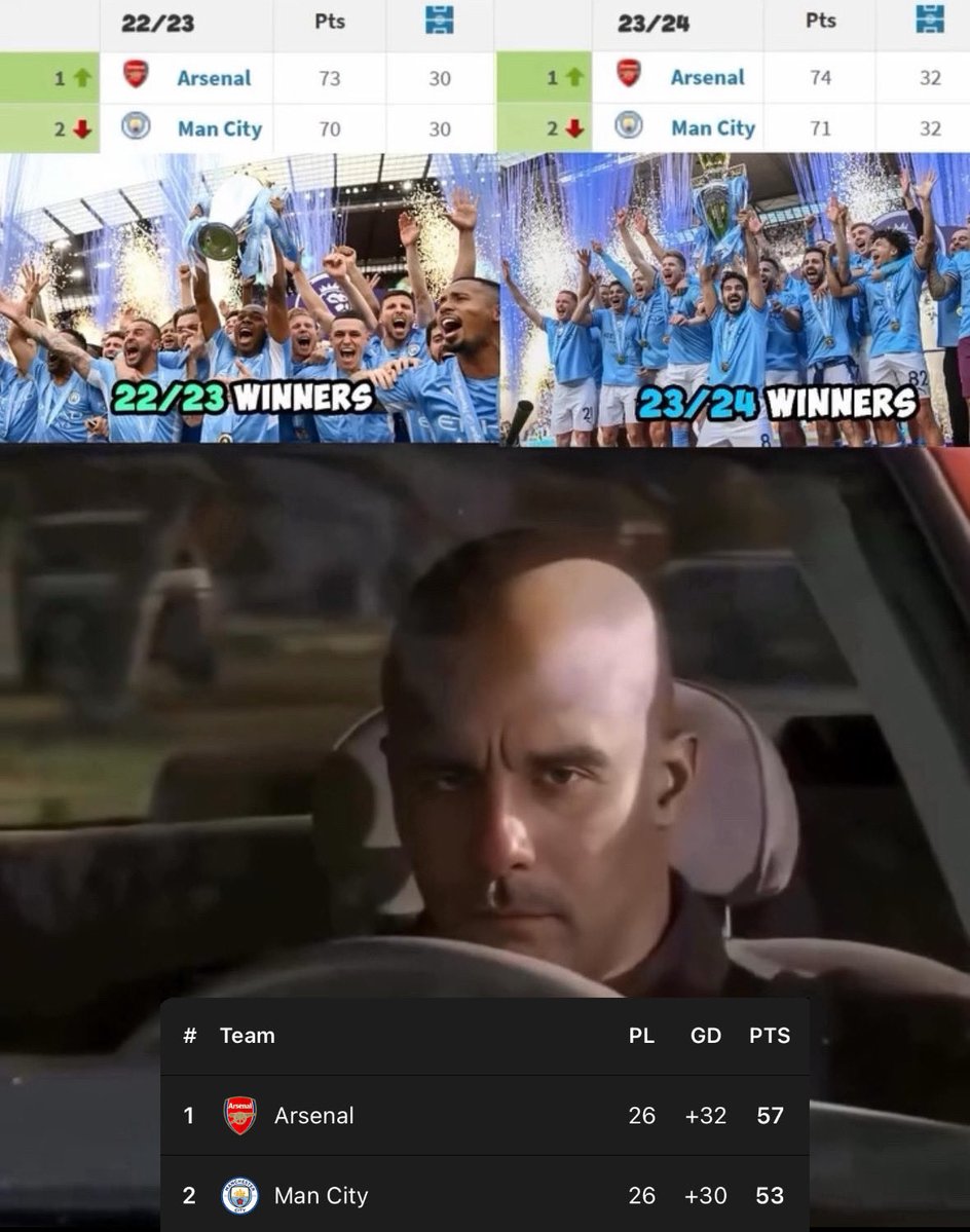 its happening again😂😂