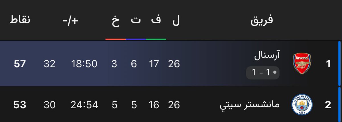 الوووووووووو تسمعووووووني ؟؟؟؟؟؟؟؟؟