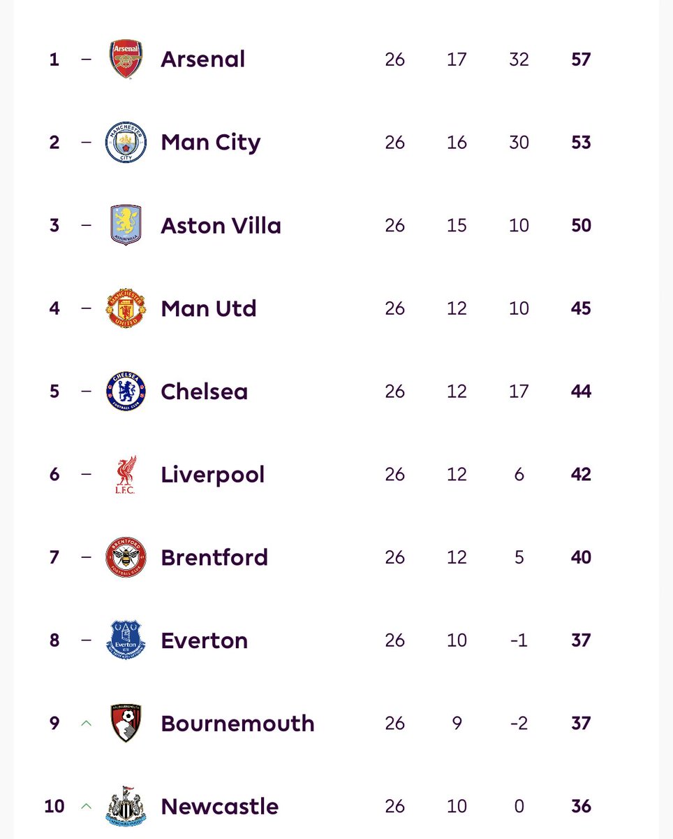 Anfield Sector tweet media