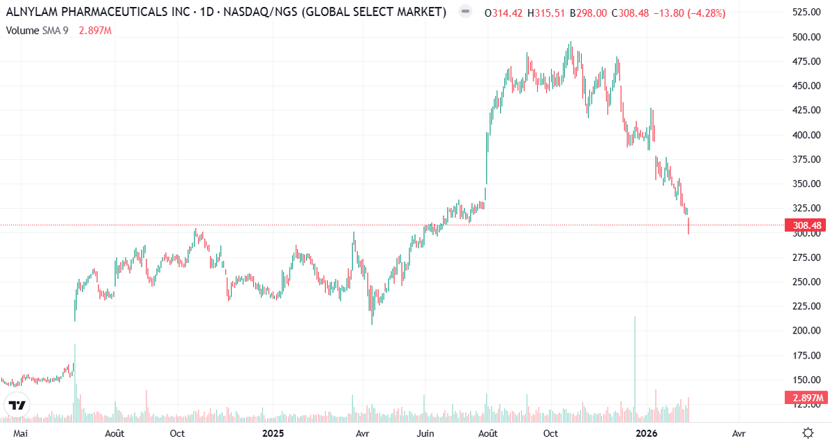 Tkilla Biotech ☣ tweet media