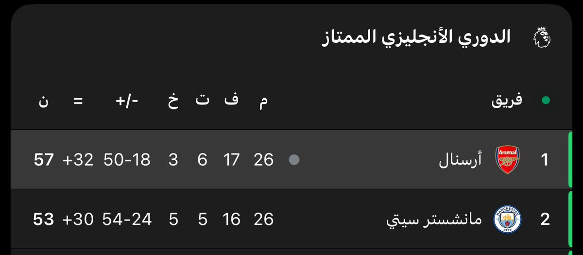 The translator tweet media