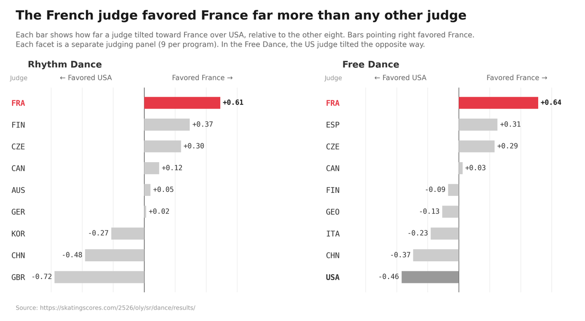 Amaç Herdağdelen tweet media