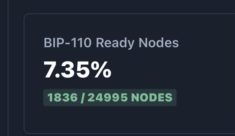 Tick f’n tock spammers.