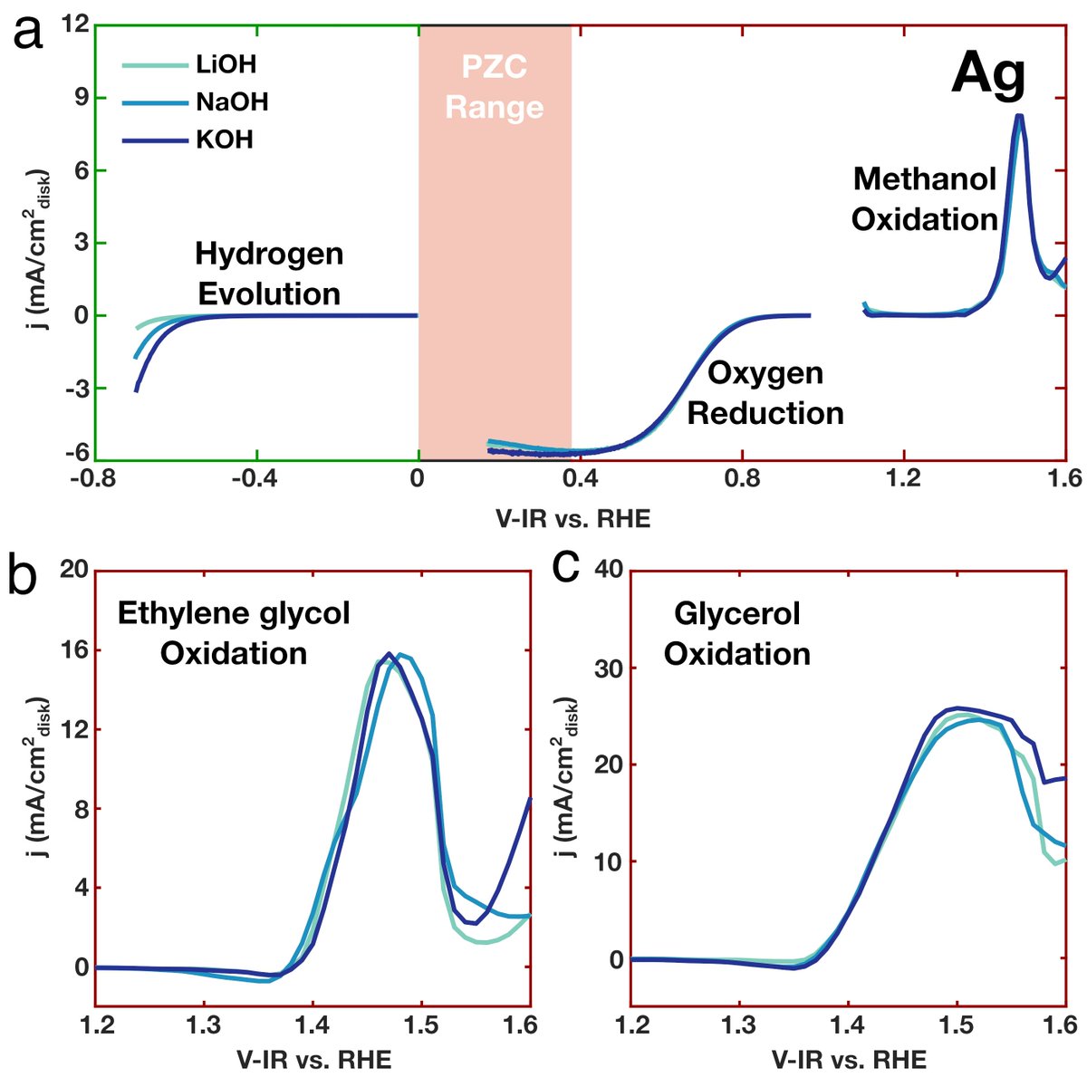 Jay T. Bender tweet media
