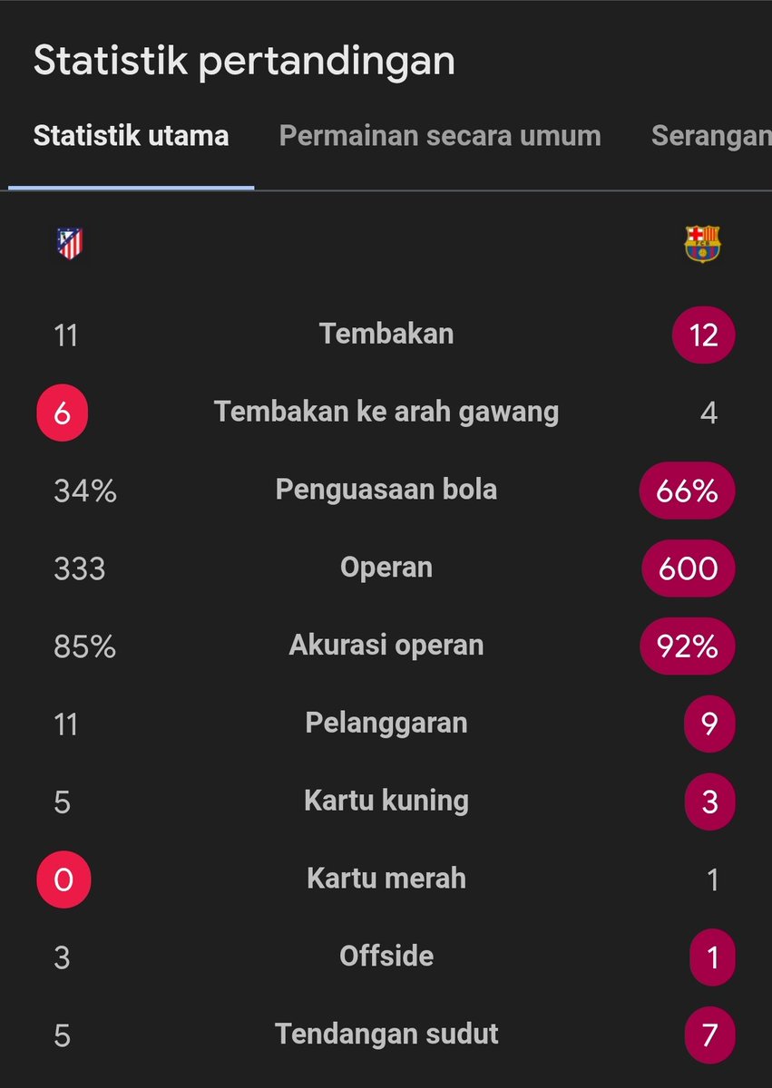 Extra Time Indonesia tweet media