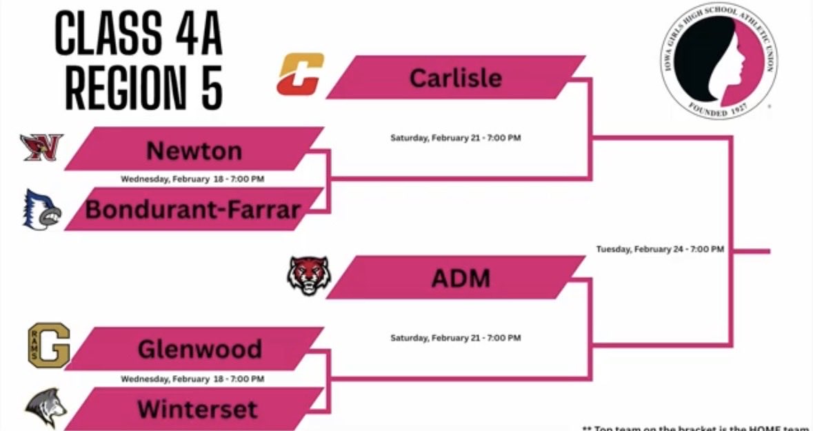 ADM Tigers tweet media