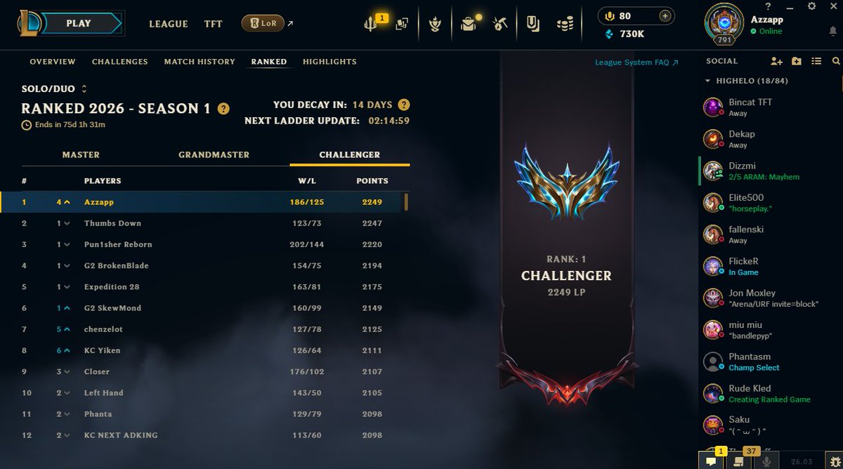 Azer Dugalić tweet media