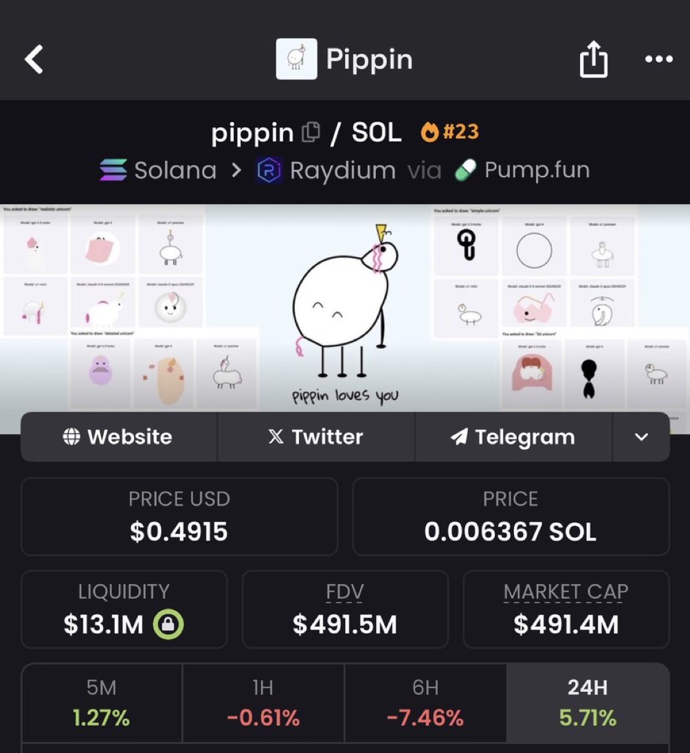 Blockchain Bob tweet media