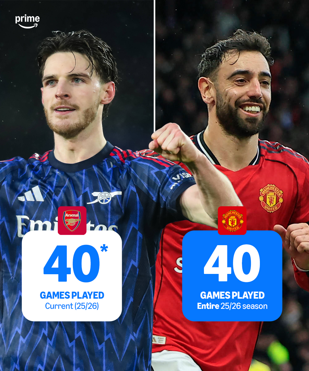 Prime Video Sport UK tweet media