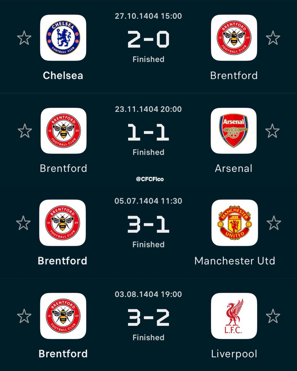 CFCFico's tweet photo. Beating Brentford team isn’t for everyone https://t.co/7JVTPTdmWv