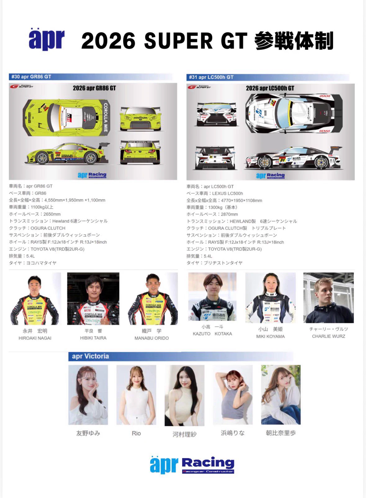 apr Racingが2026 SUPER GT GT300クラス2台体制とレースアンバサダーを発表